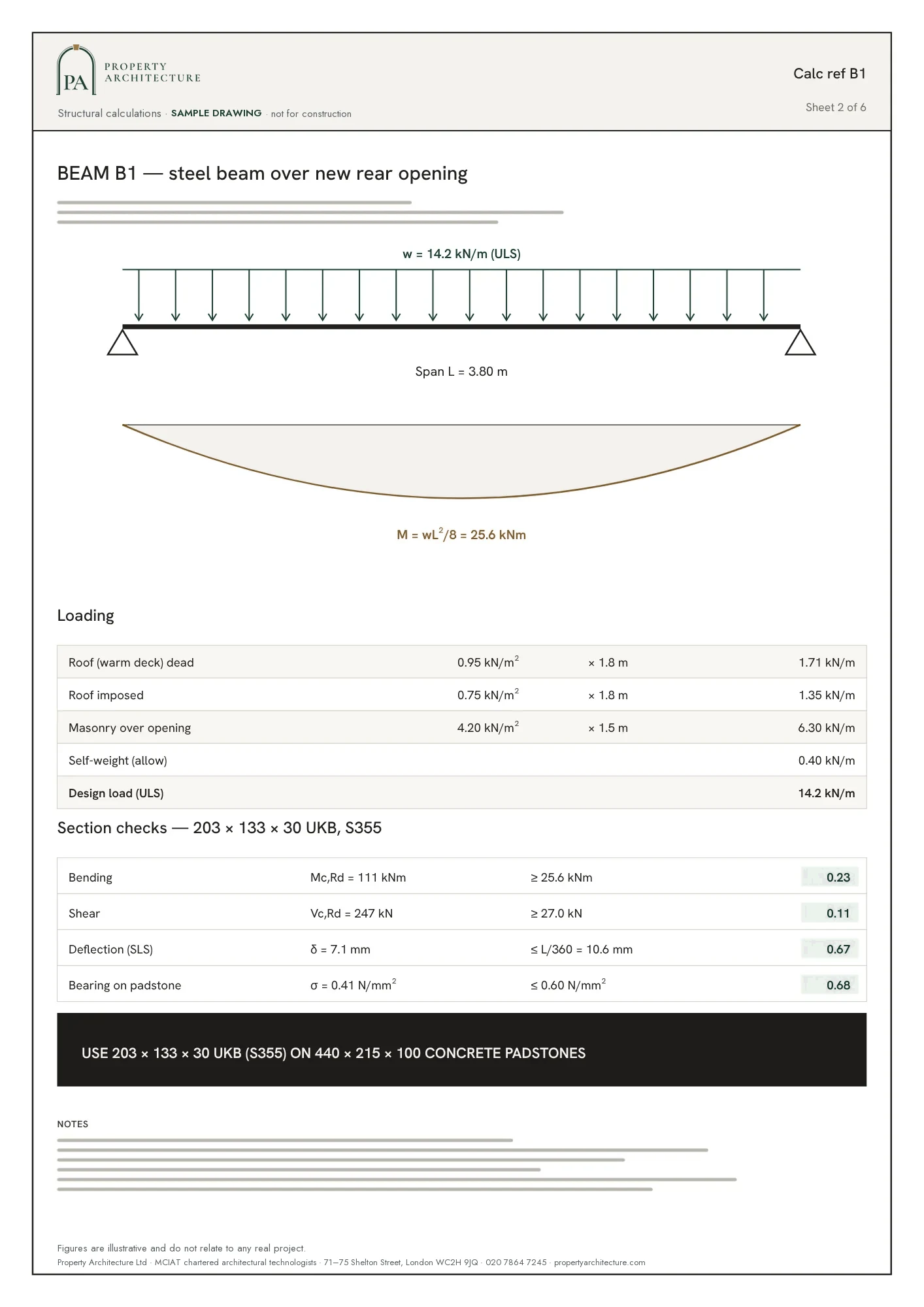 Structural calculation sheet for a steel beam over a new rear opening, with the load diagram, loading table and section checks